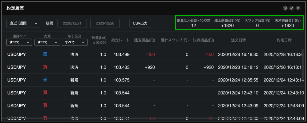 約定履歴
