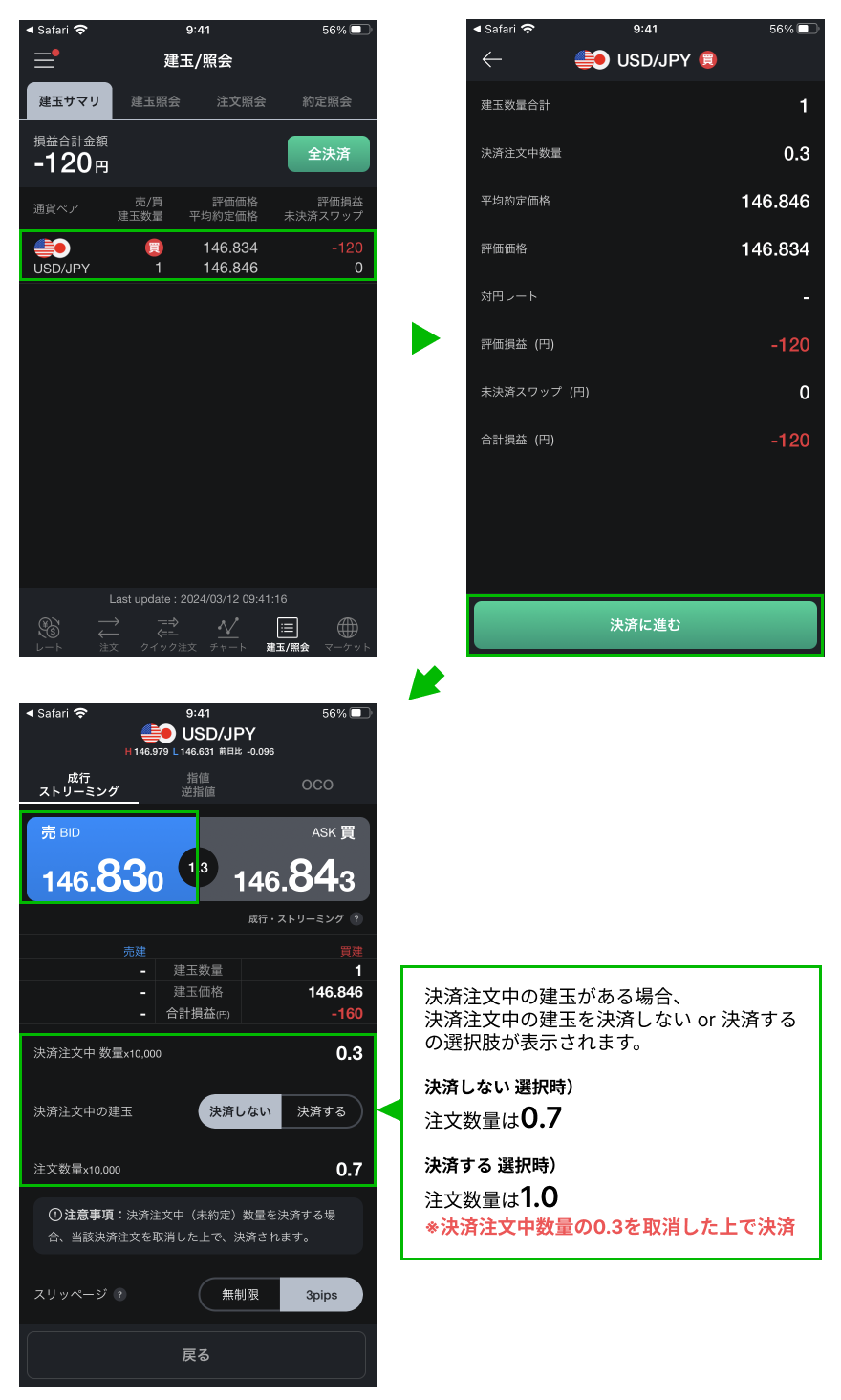 LEE3点まとめ売り Lee まとめ売り