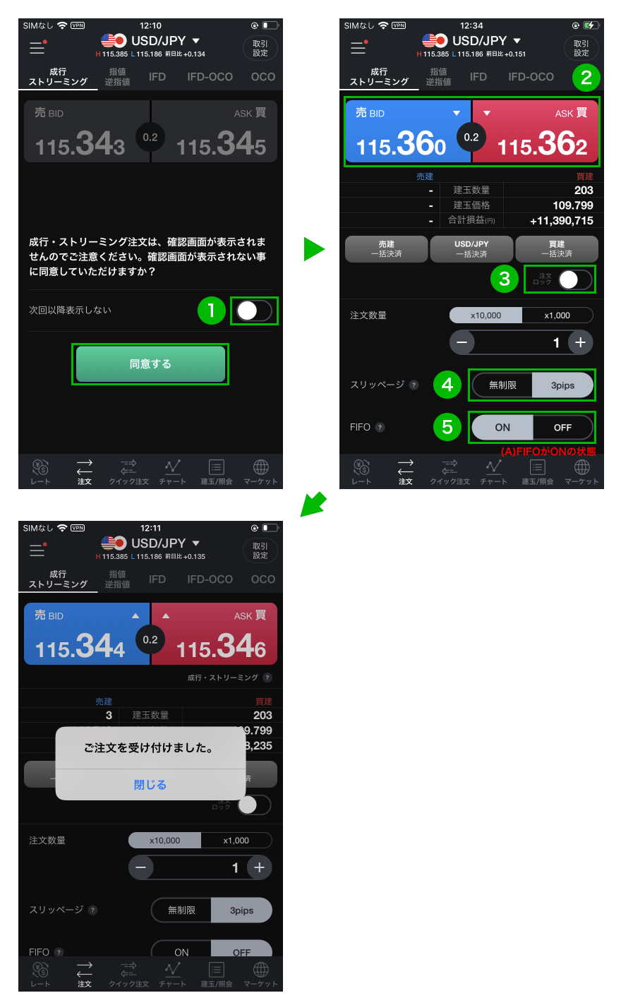 LINE FX アプリ操作マニュアル ストリーミング注文 | FXならLINE FX