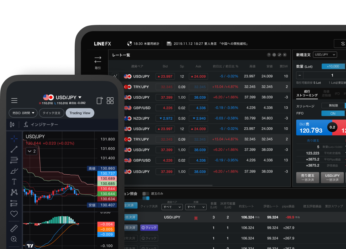FX(外国為替証拠金取引)ならLINE FX