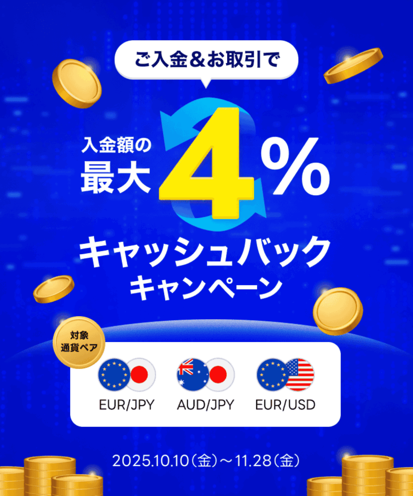 ご入金&お取引で入金額の最大4%キャッシュバックキャンペーン